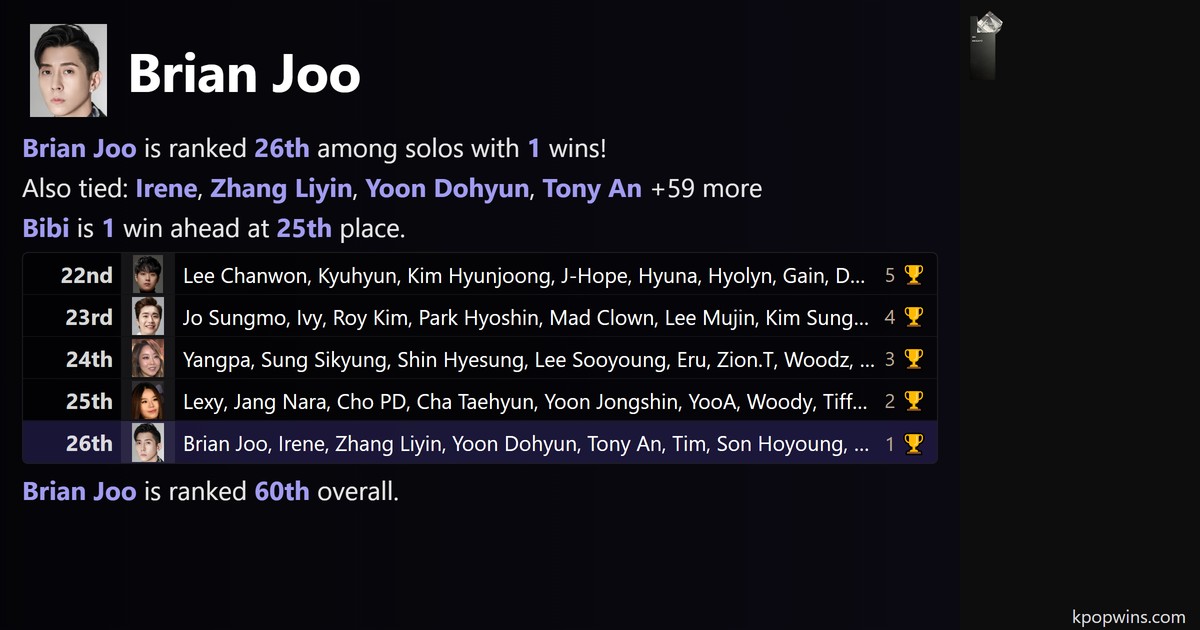 Brian Joo